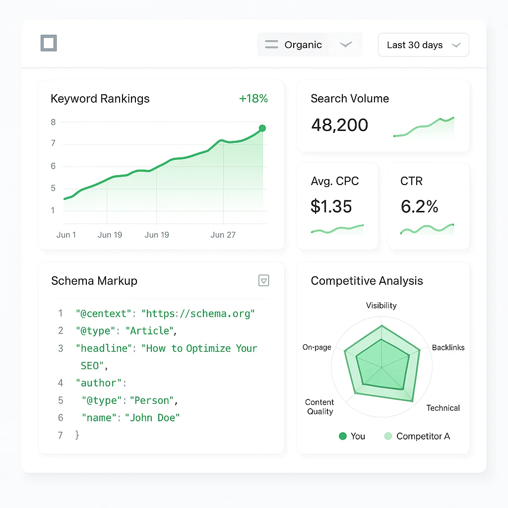 Universal SEO Optimizer Universal SEO Optimizer